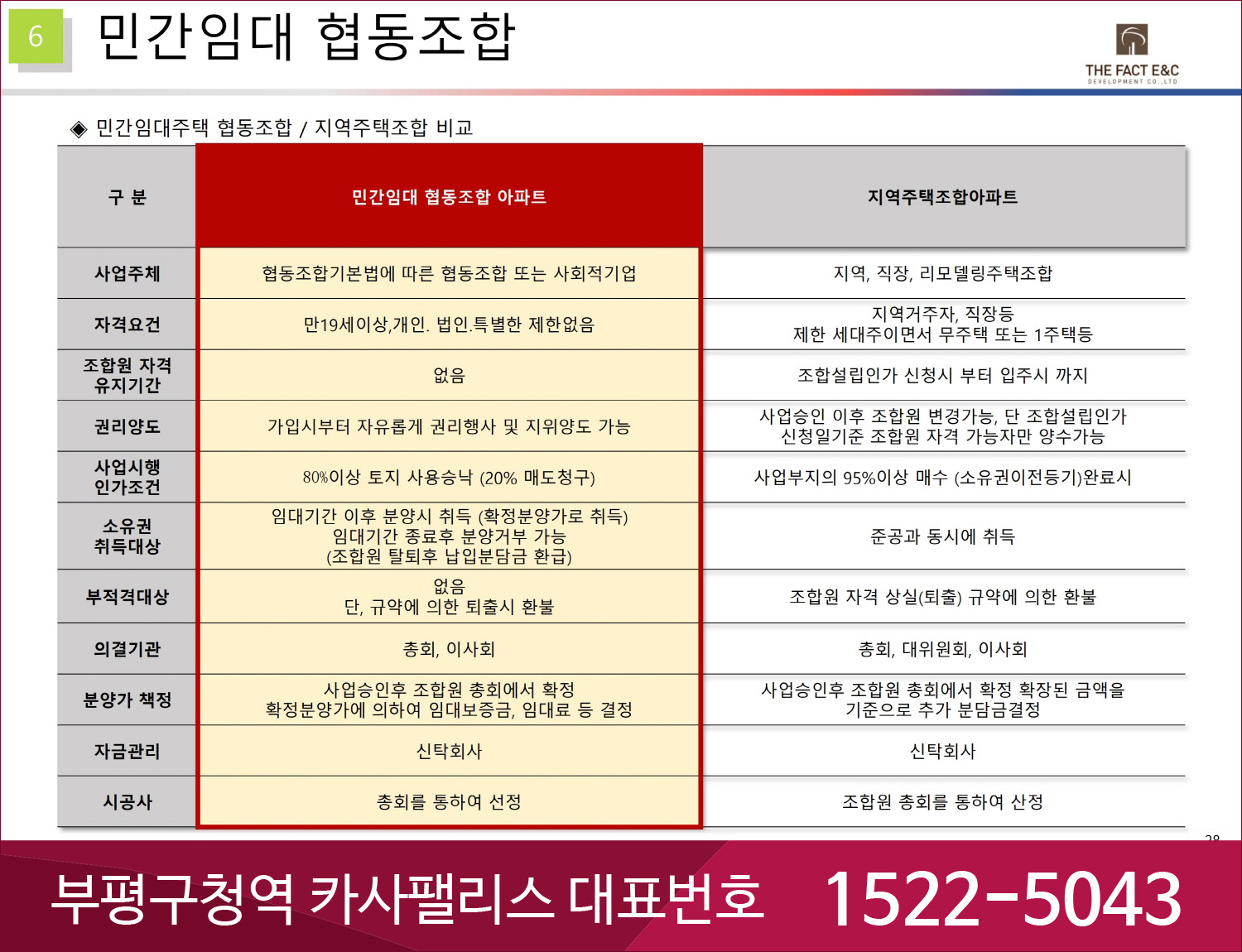 부평구청역 엘크루-민간임대3