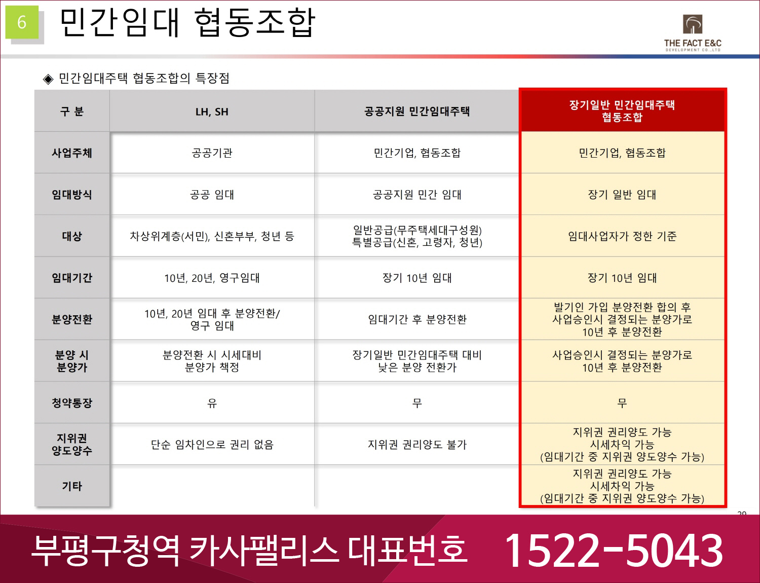 부평구청역 엘크루-민간임대4