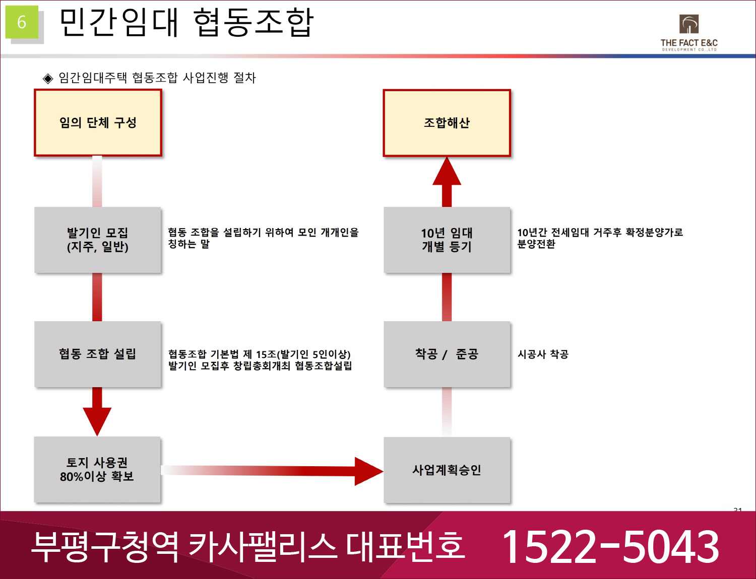부평구청역 엘크루-민간임대6