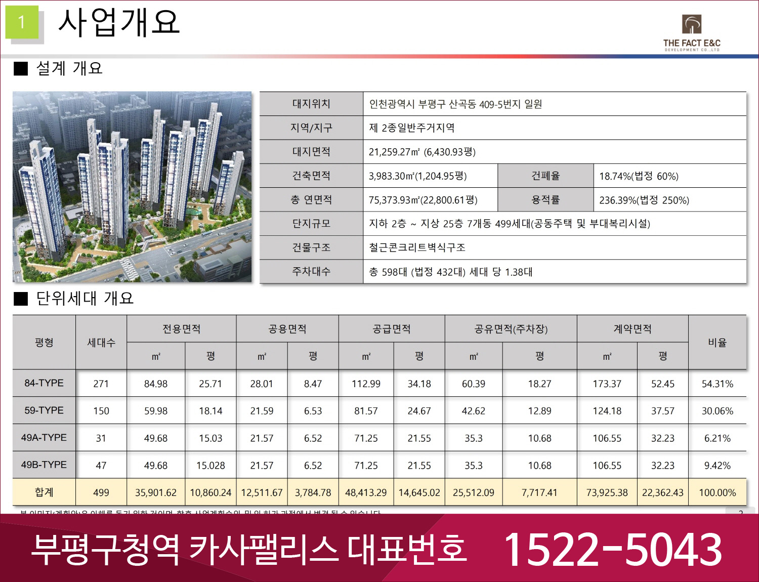 부평구청역 엘크루-사업개요
